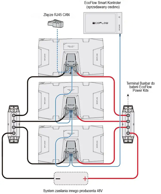 ECOFLOW-LFP-Battery-Connection-Polarity-