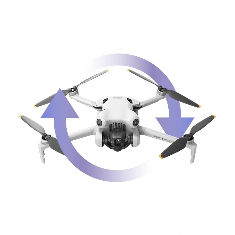Plan ochrony DJI Care Refresh Mini 4 Pro (plan dwuletni) - kod elektroniczny