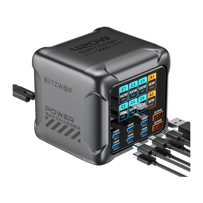 Blitzwolf BW-S33 Charger 420W 8 Ports 4