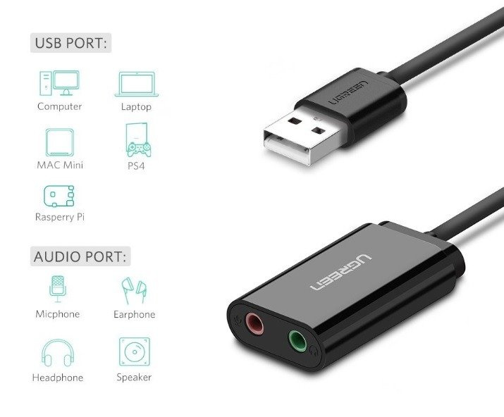Karta dźwiękowa USB UGREEN US205 15cm (czarna) 3