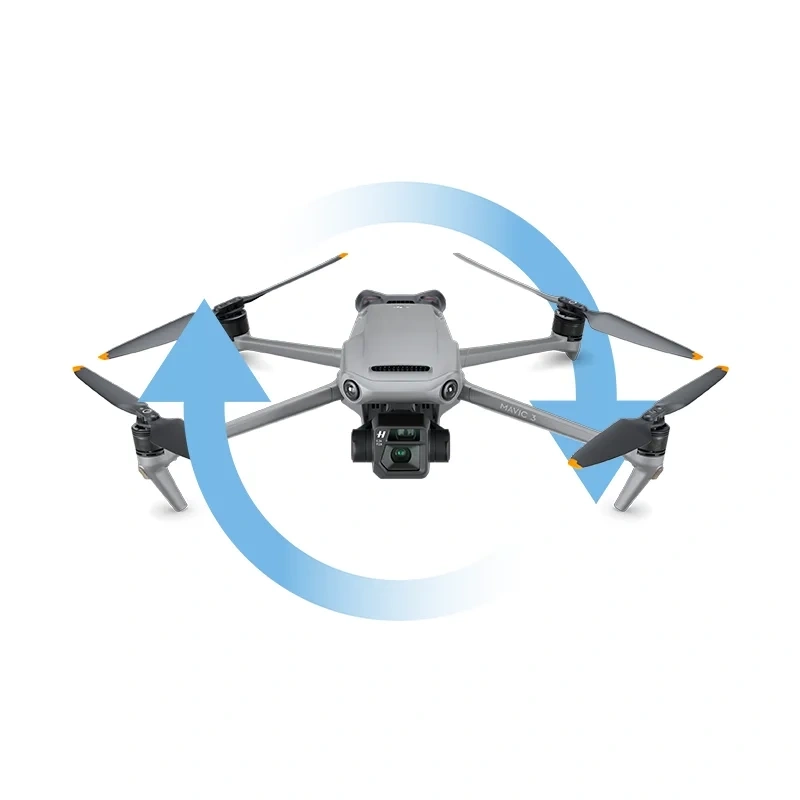 Plan ochrony DJI Care Refresh Mavic 3 (plan roczny) - kod elektroniczny