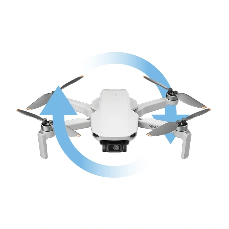 Plan ochrony DJI Care Refresh Mini 2 SE - kod elektroniczny