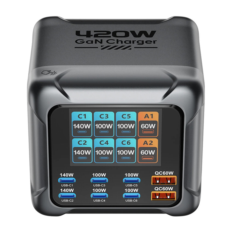 Blitzwolf BW-S33 Charger 420W 8 Ports 2